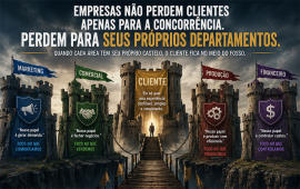 Golden Circle e Alinhamento Organizacional